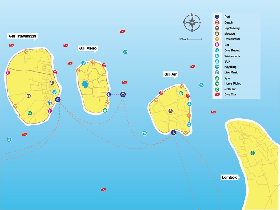 Lombok 2025 or gilis